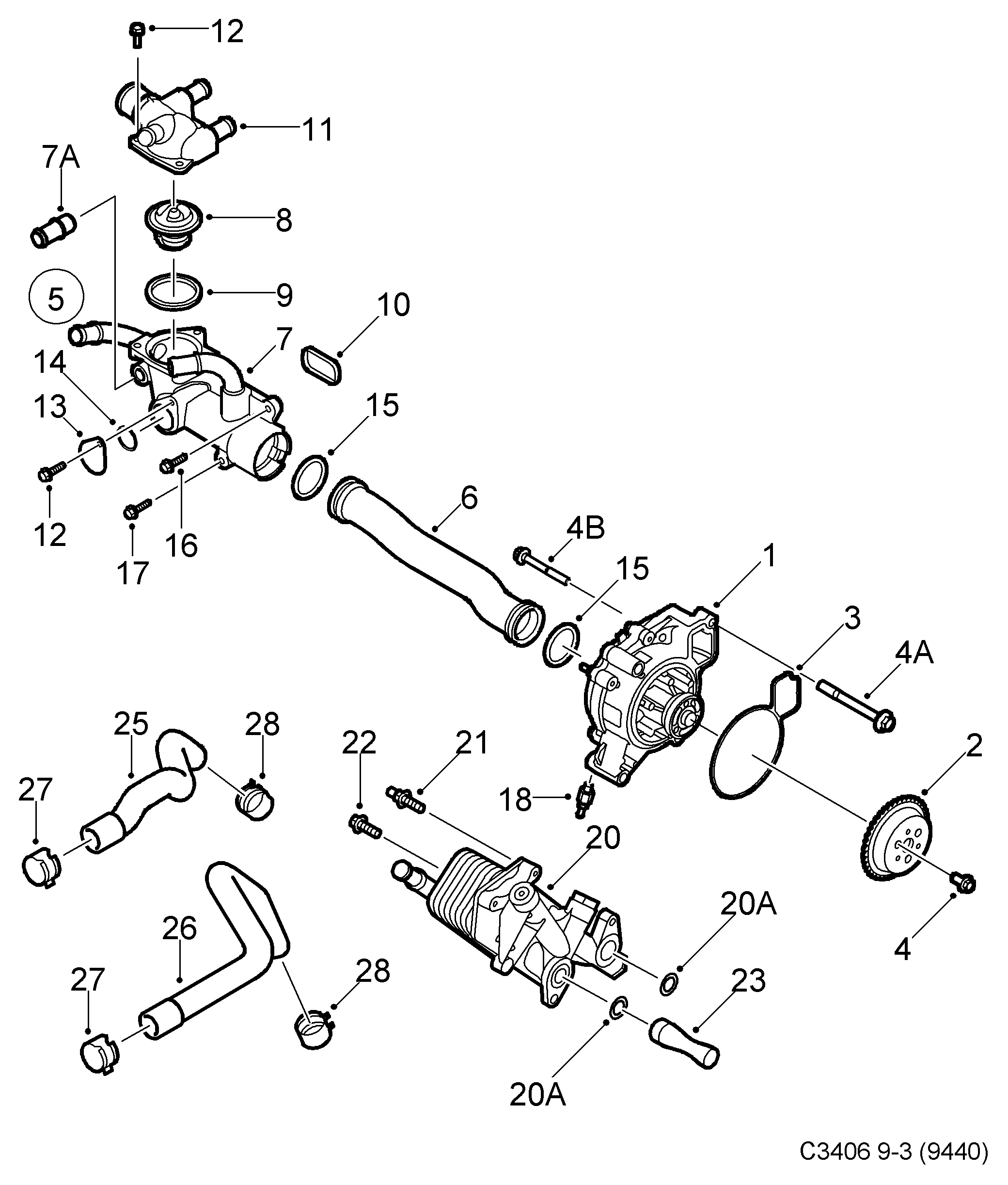 SAAB 93178602 - Ūdenssūknis autodraugiem.lv