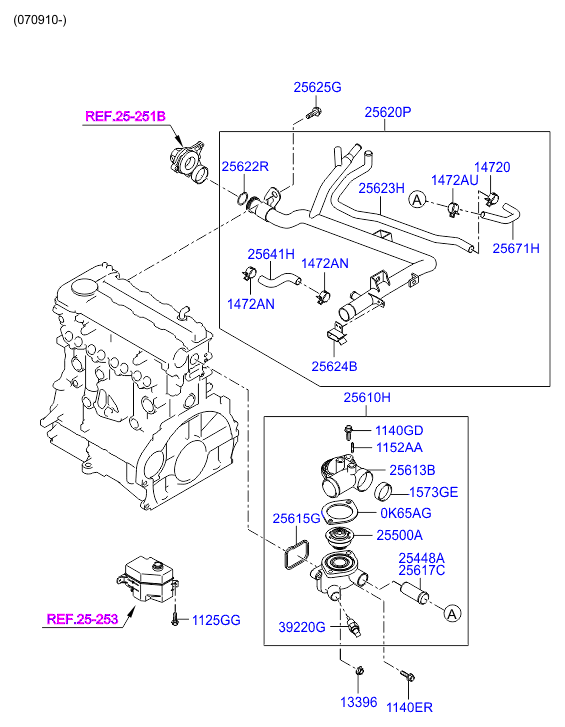 Hyundai 25500-2A000 - Termostats, Dzesēšanas šķidrums autodraugiem.lv