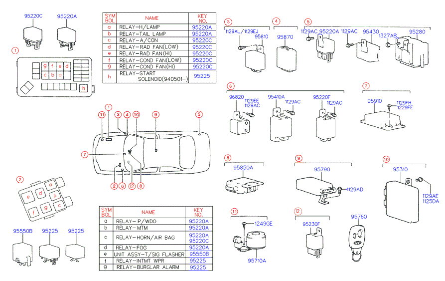 Hyundai 9555033700 - Relejs, Bremžu pretbloķēšanas sistēma autodraugiem.lv