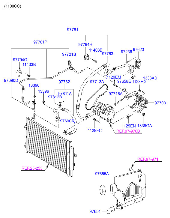 Hyundai 97713 22060 - Ķīļrievu siksna autodraugiem.lv