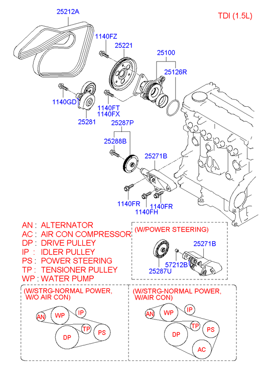 Chevrolet 2528127000 - Parazīt / Vadrullītis, Ķīļrievu siksna autodraugiem.lv