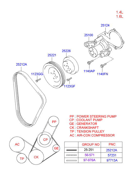 Chevrolet 2521227502 - Ķīļrievu siksna autodraugiem.lv