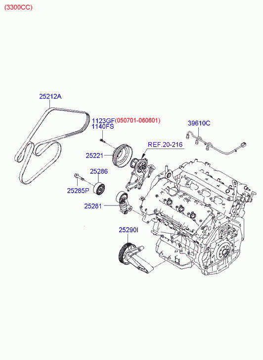 KIA 25212 3C100 - Ķīļrievu siksna autodraugiem.lv