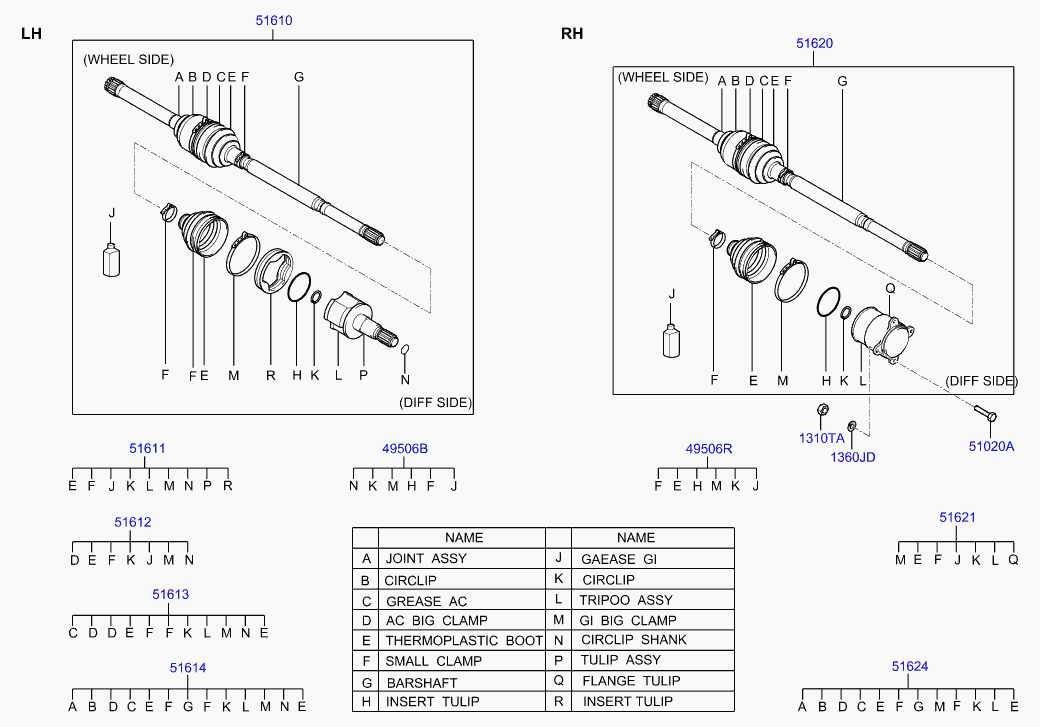 KIA 51621-H1000 - Šarnīru komplekts, Piedziņas vārpsta autodraugiem.lv