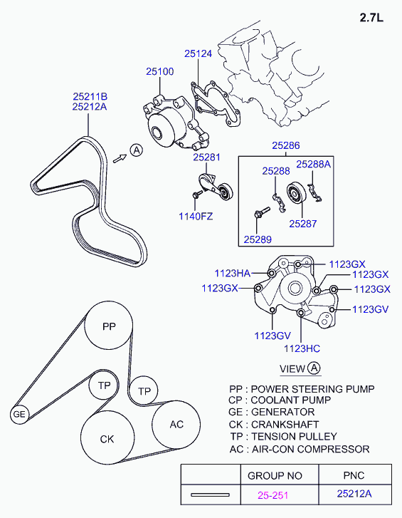 KIA 25100-38200 - Ūdenssūknis autodraugiem.lv