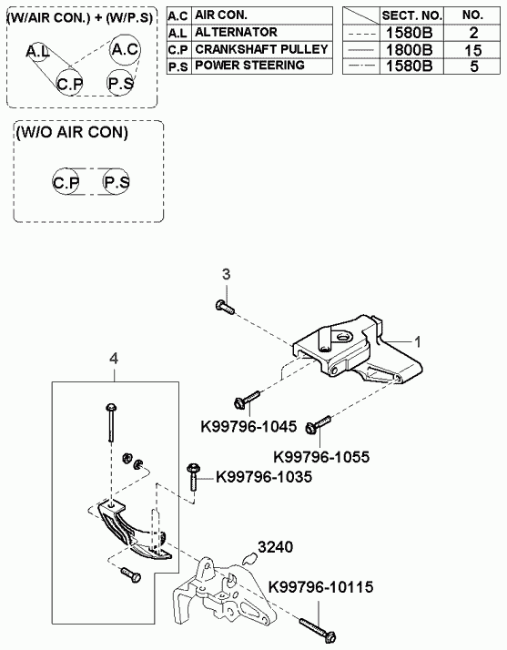 KIA 0K968-15-909 - Ķīļrievu siksna autodraugiem.lv