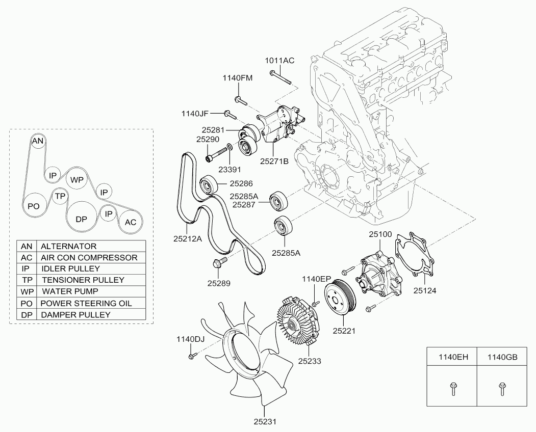 NAZA 25286-4A000 - Parazīt / Vadrullītis, Ķīļrievu siksna autodraugiem.lv