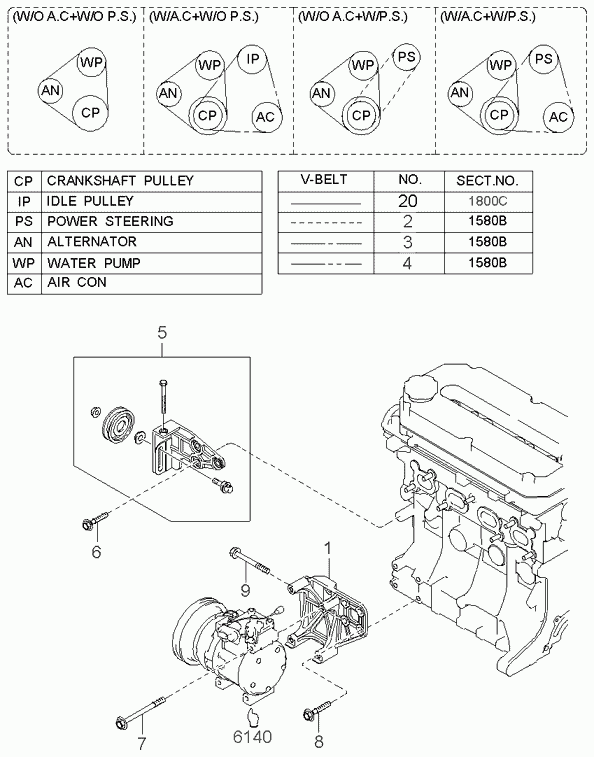 Hyundai 0K244-15-909A - Ķīļrievu siksna autodraugiem.lv