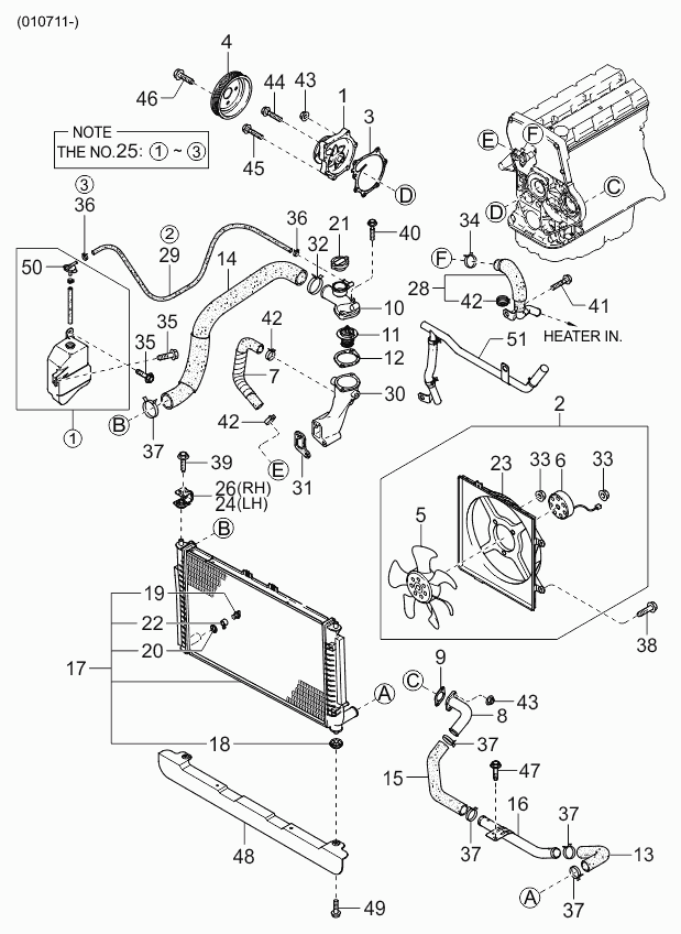 KIA 0K52B15200A - Radiators, Motora dzesēšanas sistēma autodraugiem.lv