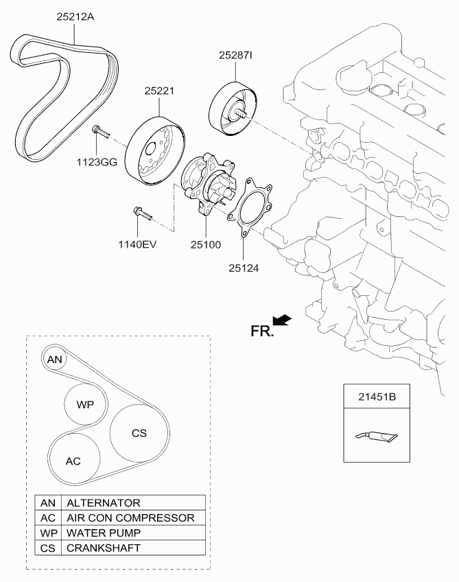 KIA 25212-2B740 - Ribbed v-belt autodraugiem.lv