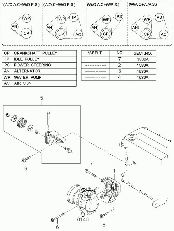 Hyundai 0K941-15-908 - Ķīļrievu siksna autodraugiem.lv