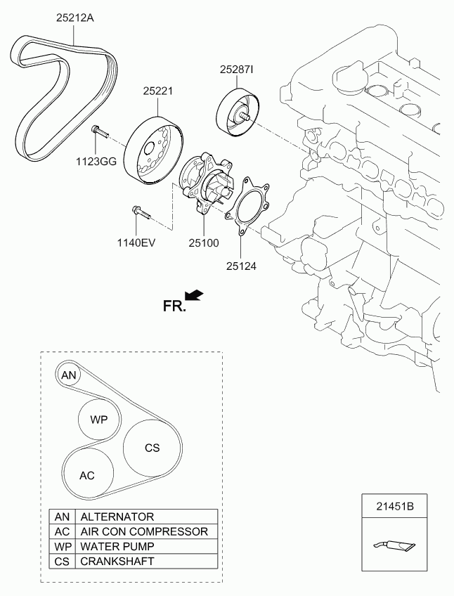 Hyundai 252862B040 - Parazīt / Vadrullītis, Ķīļrievu siksna autodraugiem.lv