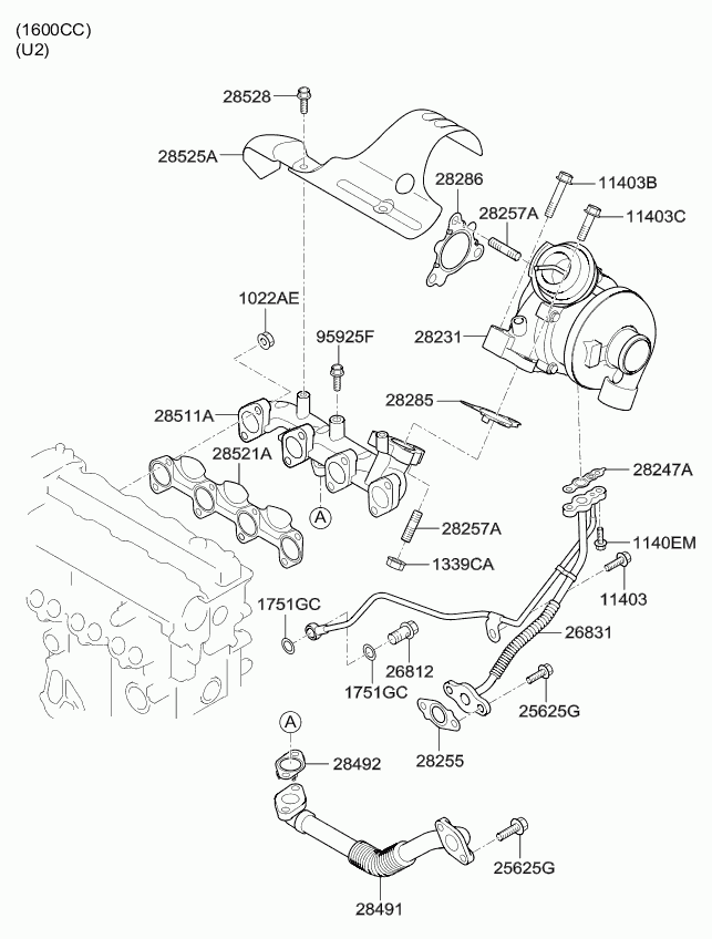 KIA 28201-2A400 - Kompresors, Turbopūte autodraugiem.lv