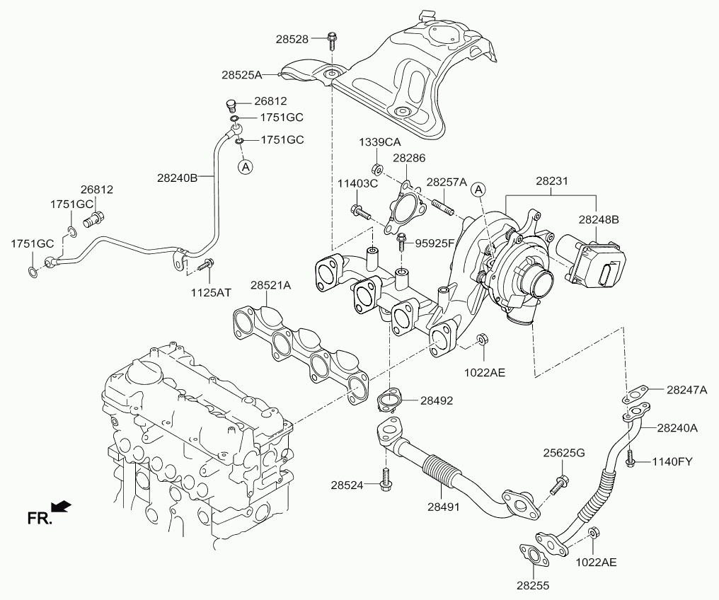 KIA 28201-2A820 - Kompresors, Turbopūte autodraugiem.lv