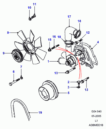 Rover STC639 - Ūdenssūknis autodraugiem.lv