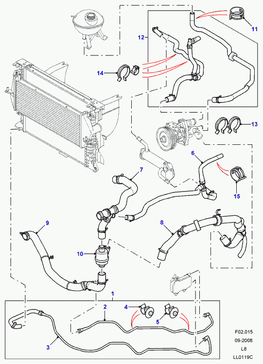 Hyundai NLA - Transportlīdzekļa kombinēta laka autodraugiem.lv