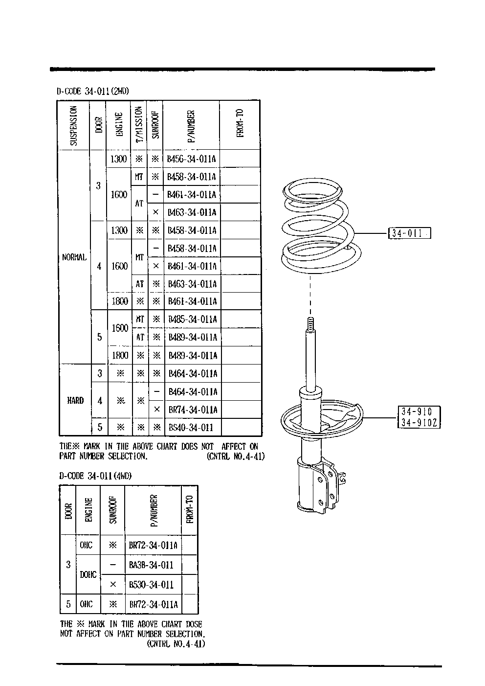 MAZDA BS34-34-900B - Amortizators autodraugiem.lv
