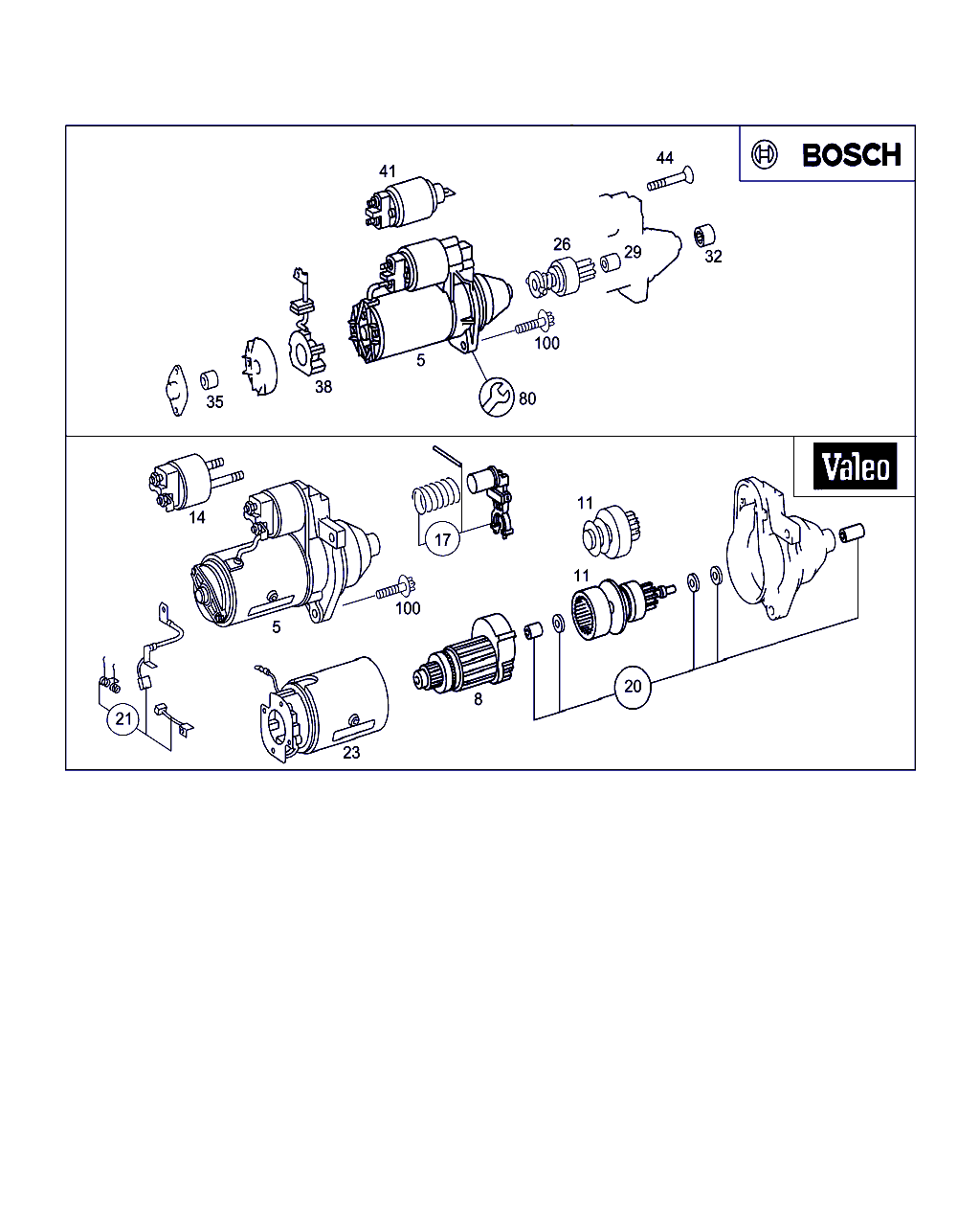 Daimler A 001 151 17 13 - Zobrats, Starteris autodraugiem.lv