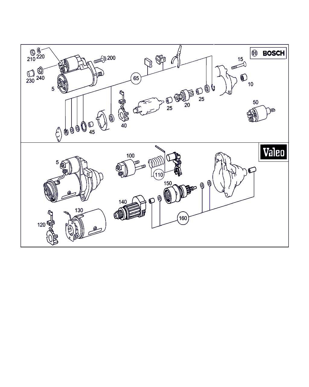 Mercedes-Benz A 000 150 13 31 - Zobrats, Starteris autodraugiem.lv