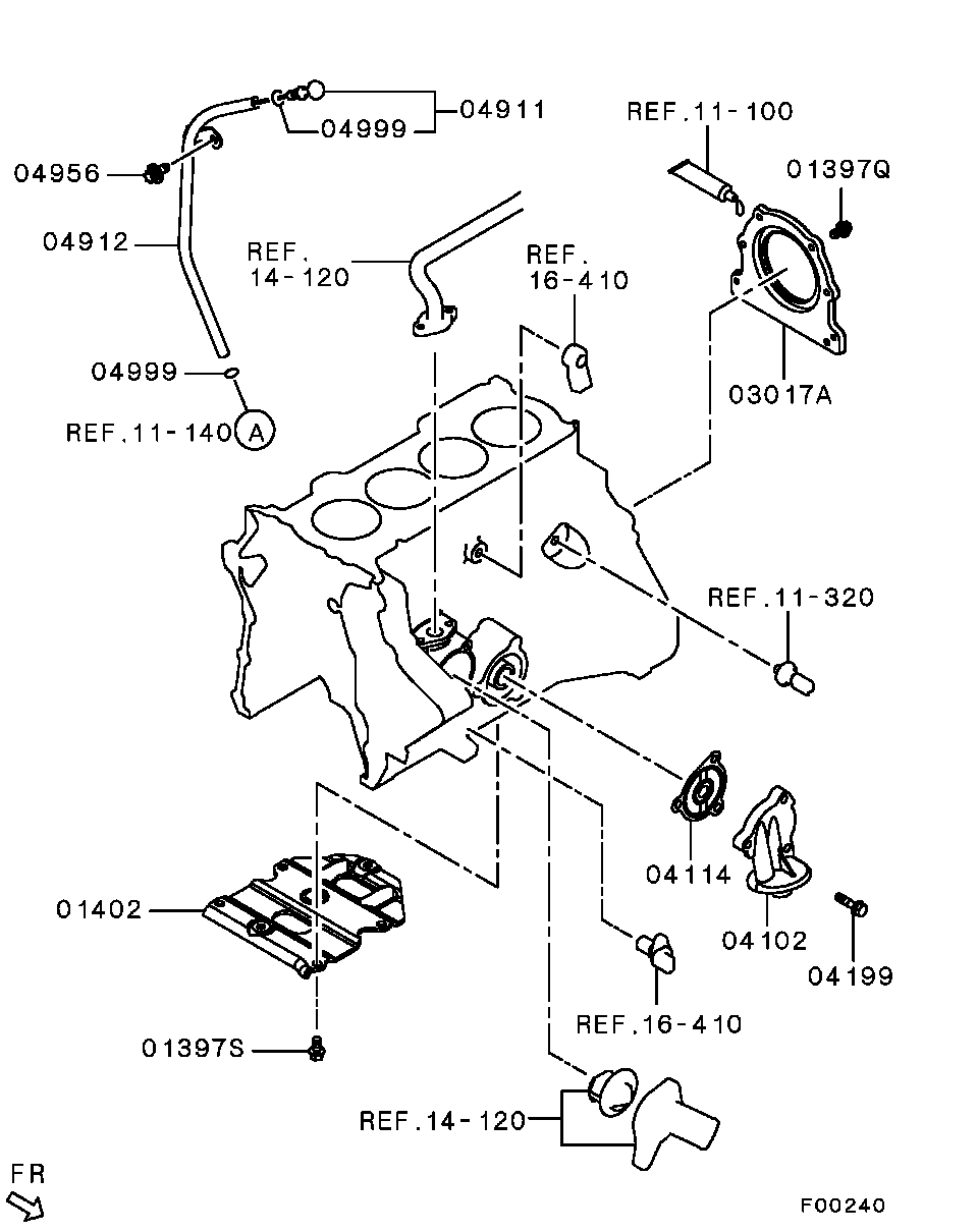 Scheme