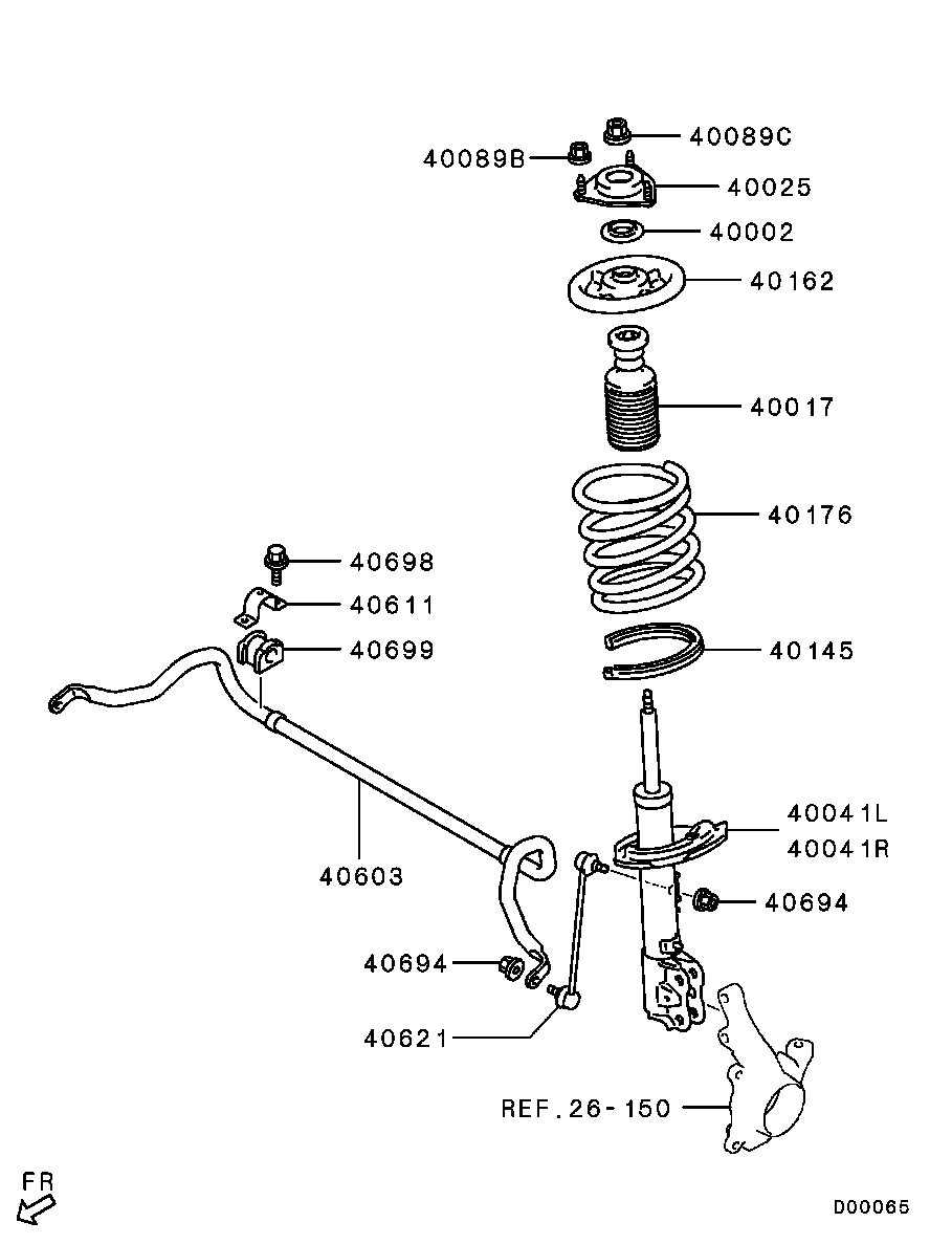 Scheme