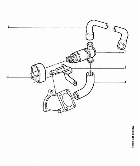 CITROËN/PEUGEOT 1628 E0 - Ieplūstošā gaisa regulēšanas vārsts, Gaisa pievads autodraugiem.lv