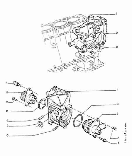CITROËN 1201-66 - Dzesēšanas šķidruma caurule autodraugiem.lv