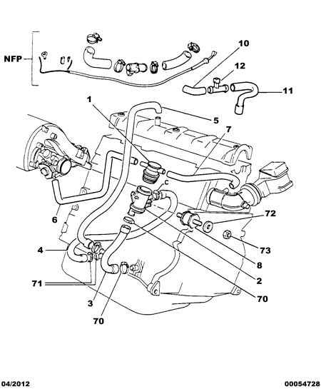 BMW 11 9 260 - Montāžas instrumentu komplekts, Sajūgs / Spararats autodraugiem.lv