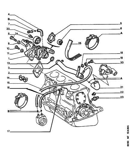 PEUGEOT 1280 19 - Ķīļrievu siksna autodraugiem.lv