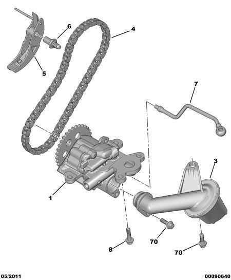 Peugeot Motorcycles 96 774 286 80 - Eļļas sūknis autodraugiem.lv