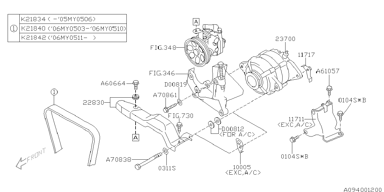 Bedford 809218420 - Ķīļrievu siksna autodraugiem.lv