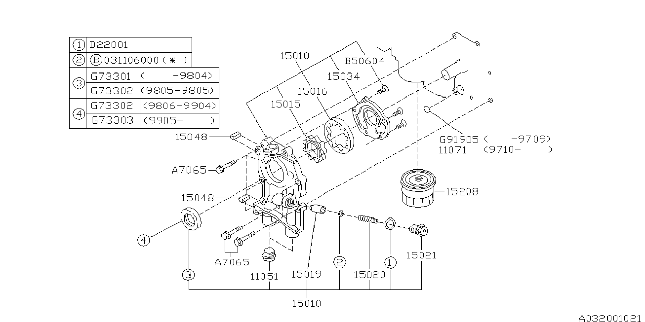 Subaru 15208-AA024 - Eļļas filtrs autodraugiem.lv