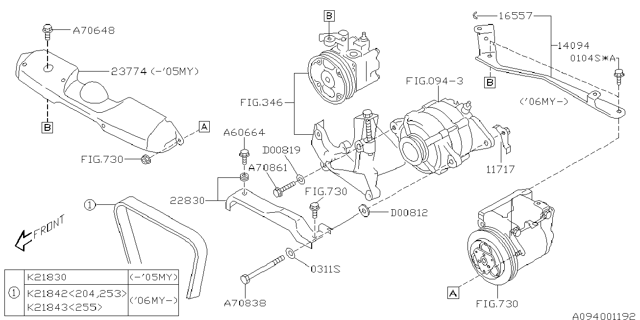 Bedford 809218300 - Ķīļrievu siksna autodraugiem.lv