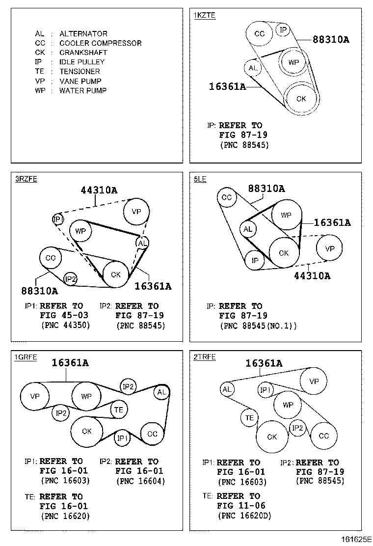 KIA 90916-02640 - Ķīļrievu siksna autodraugiem.lv