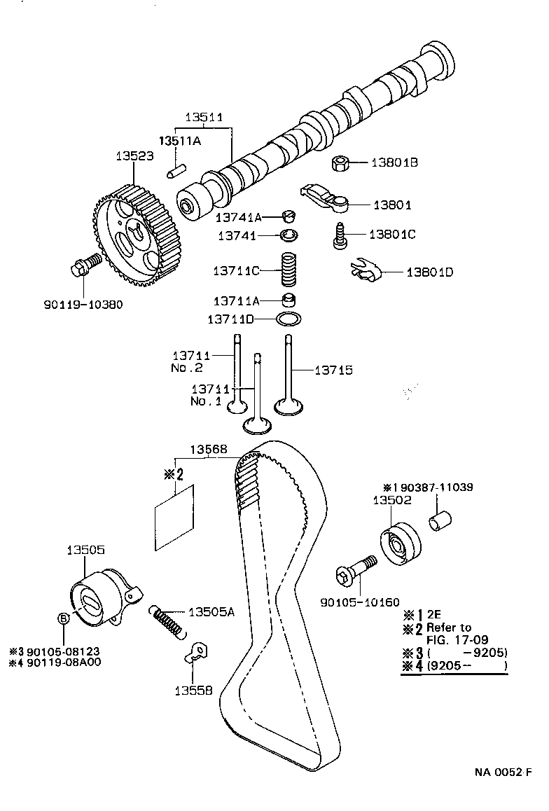 Berliet 13568-11053 - Zobsiksna autodraugiem.lv