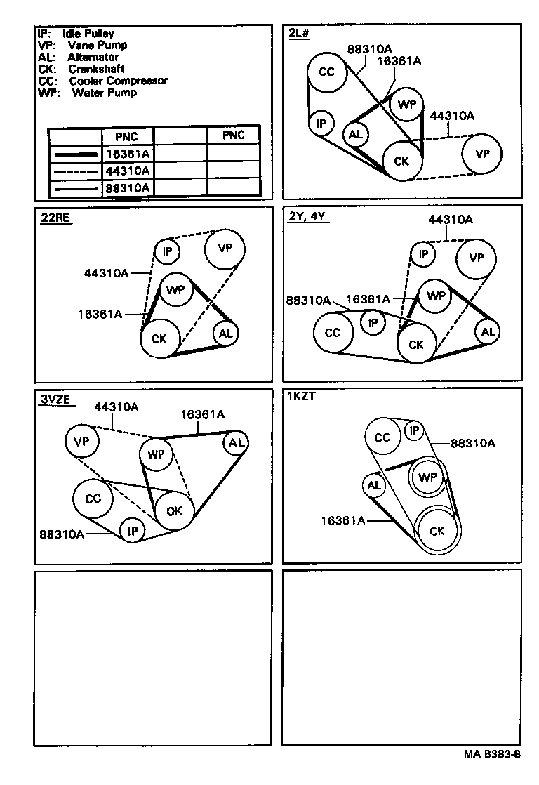 Berliet 90916-02194 - Ķīļrievu siksna autodraugiem.lv